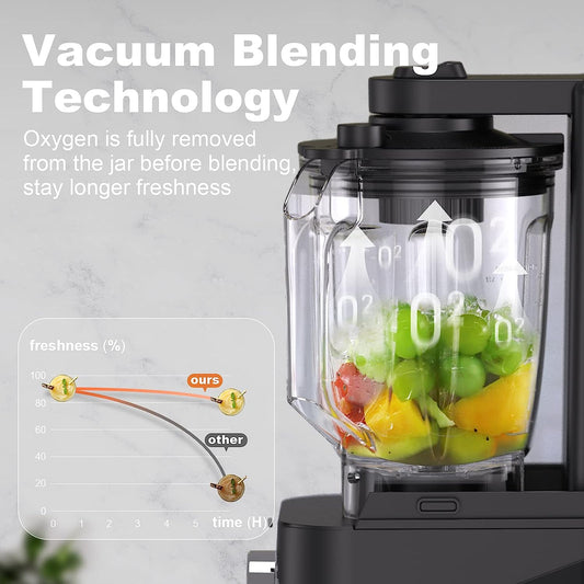 Kitchen Quiet Professional Blender: Vacuum Commercial Blender for Shakes and Smoothies - 56 Ounce Industrial Countertop Blender - 1500 Watt High Power Smoothie Blender with Guard, 29015 (Black)