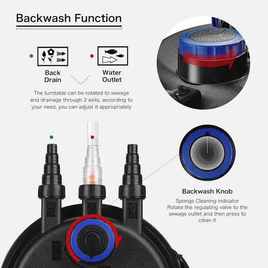 Pond Filter 2700-8000 Gallons 30000L - Bio Pond Filters for Outdoor Ponds with UV Light - Submersible Filtration System for Koi Fish, Aquarium Tank, Garden Water