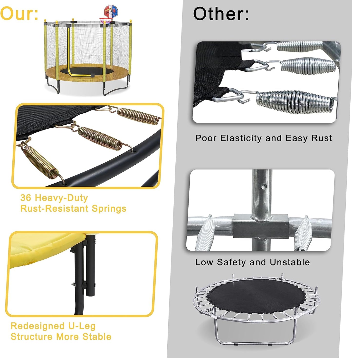 60" Kids Trampoline with Safety Enclosure Net, 5FT Toddler Indoor & Outdoor Trampoline/w Basketball Hoop - Parent-Child Interactive Game Fitness Trampoline Toy Gift for Boys and Girls Age 1-8