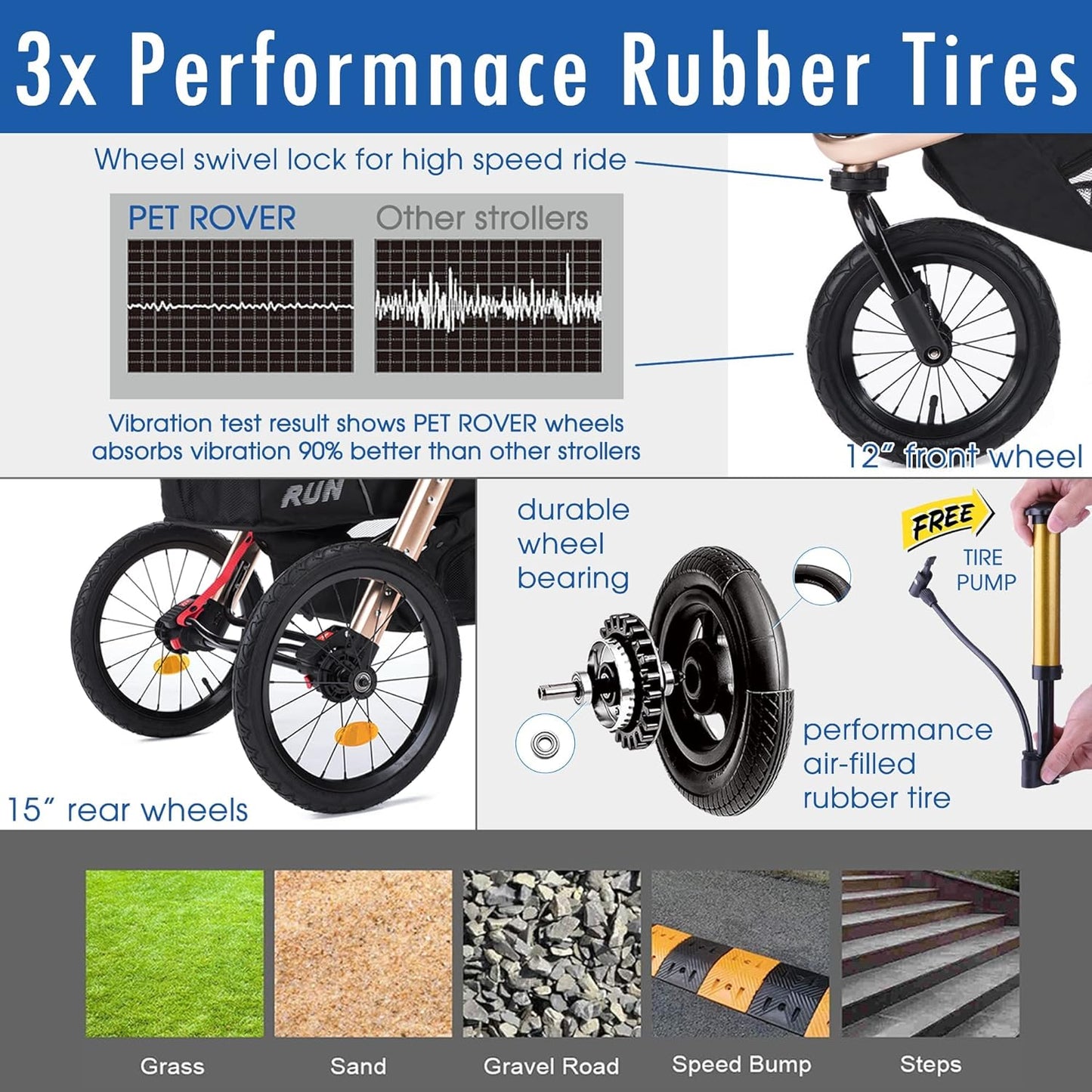 Jogging Sports Stroller with Comfort Rubber Wheels/Zipper-Less Entry/1-Hand Quick Fold/Aluminum Frame for Small/Medium Dogs, Cats and Pets (Green Camo)