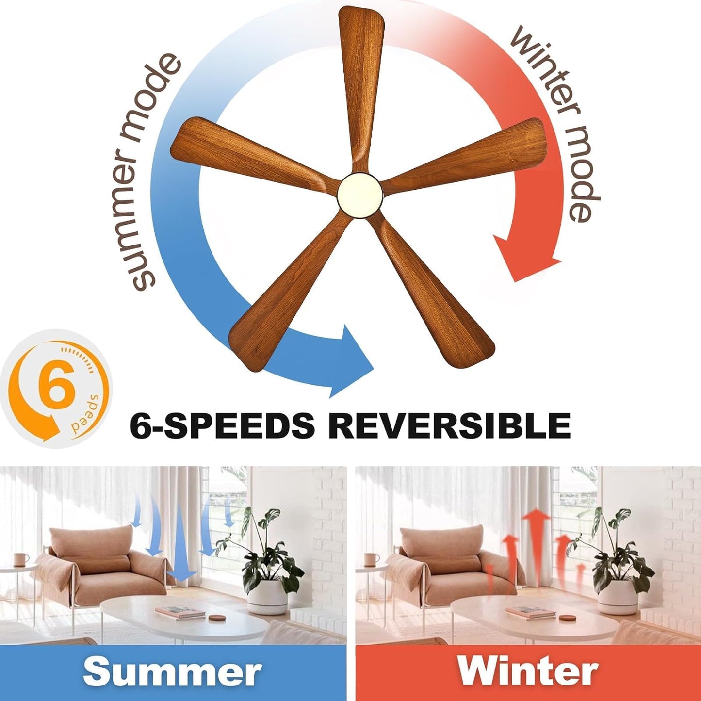 Ceiling Fans with Lights, 60 inch Outdoor Ceiling Fans with Lights for Patio and Remote Control, Modern Ceiling Fan with Light, 5 Solid Wood Blades 6-Speed Reversible DC Motor (Dark Brown)