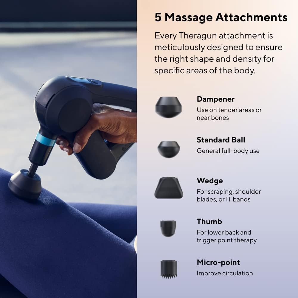 TheraGun Elite Ultra-Quiet Percussion Massage Gun for Deep Tissue Muscle Pain Relief, Handheld Electric Massager Perfect for Neck, Back, and Full Body Tension, Bluetooth and USB-C Charging, 5th Gen