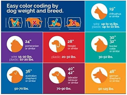 Petmate Ultra Vari Dog Kennel for Extra Large Dogs (Durable, Heavy Duty Dog Travel Crate, Made with Recycled Materials, 48 in. Long) 90 to 125 lbs, Made in USA