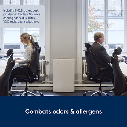 BLUEAIR Pro Air Purifier for Allergies Mold Smoke Dust Removal in XL Office Spaces and Lobbies, Pro XL, White