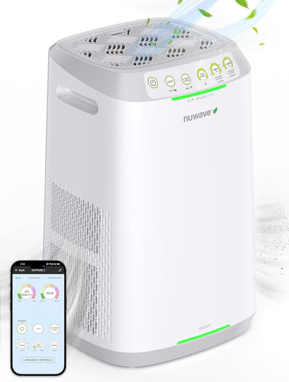 Smart Air Purifiers, ZERO Waste & ZERO Filter Replacements, Covers Up to 2002 Sq.Ft. for Home Large Room Bedroom, 30°, 60°, 90° Vents, 6 Fan Speeds, Sleep Mode, Timer, white