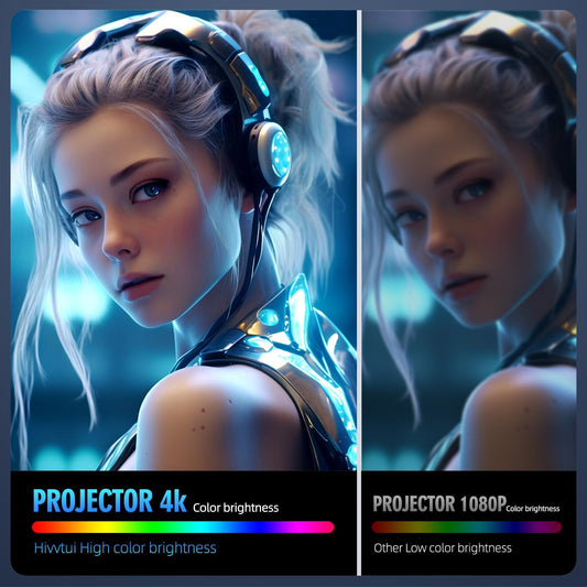 Projector with WiFi and Bluetooth