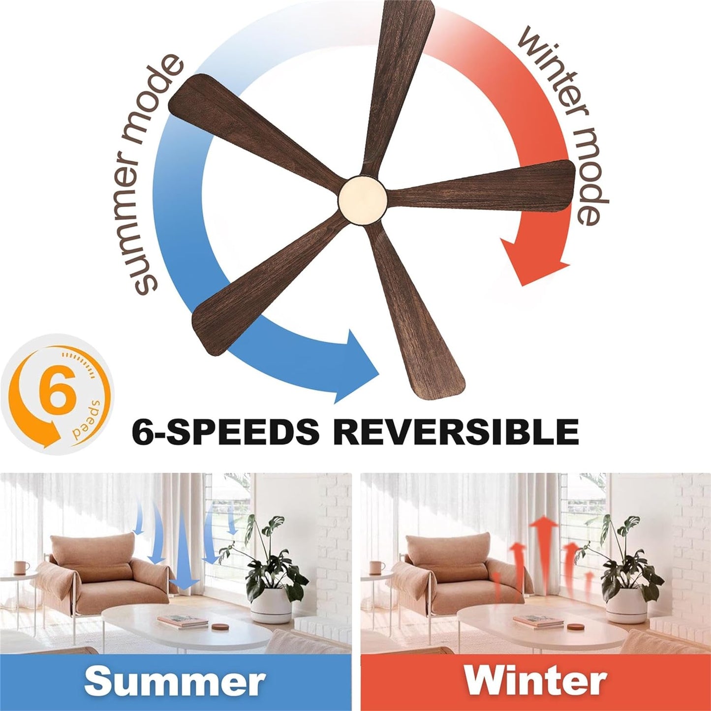 Ceiling Fans with Lights, 60 inch Outdoor Ceiling Fans with Lights for Patio and Remote Control, Modern Ceiling Fan with Light, 5 Solid Wood Blades 6-Speed Reversible DC Motor (Dark Brown)