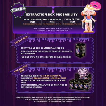 12-Pack Blind Box, Fashion Trendsetters Series Cute Blind Box Action Figures Popular Collectible Toys Birthday Halloween Christmas Gifts