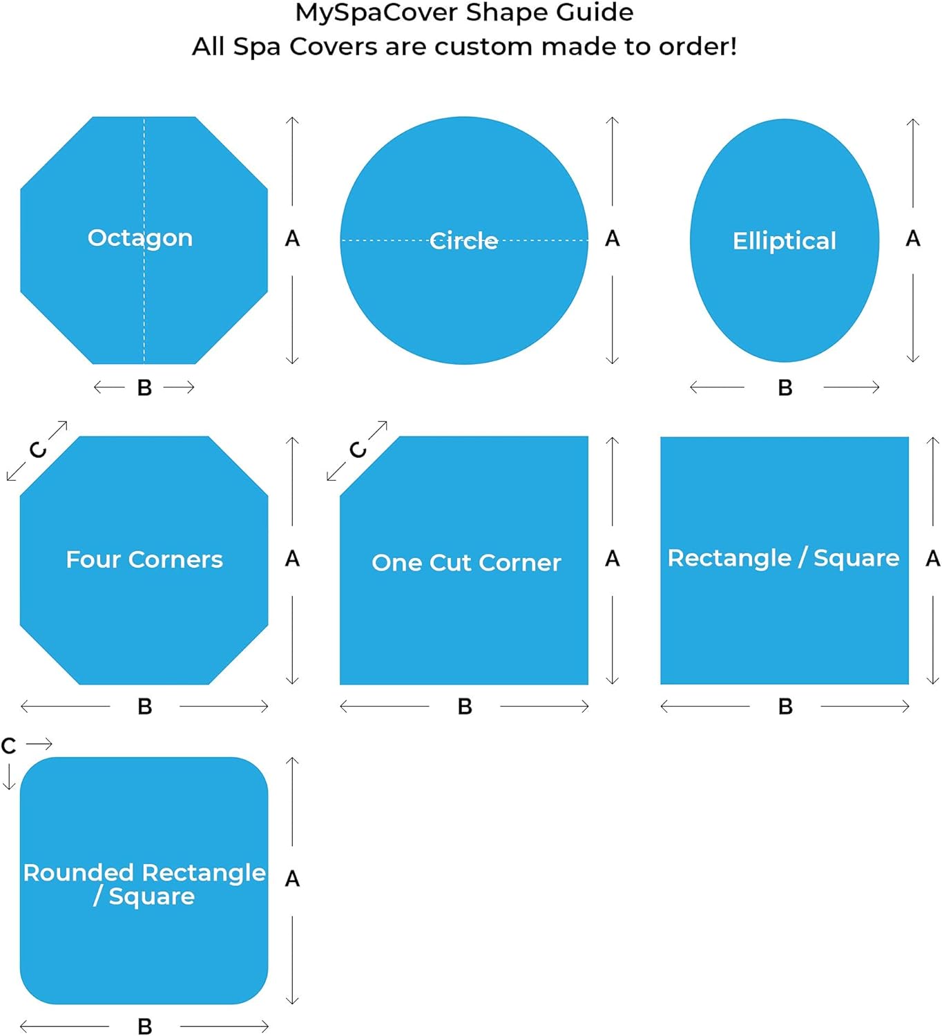 Custom-Made, Durable Hot tub, Spa Cover Replacement, 5 Year Warrantee. EPS Insulation Foam Range 4,5,6" Taper Any Shape and Size up to 96 inch