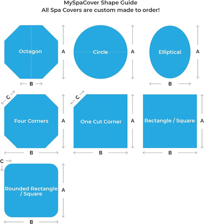 Custom-Made, Durable Hot tub, Spa Cover Replacement, 5 Year Warrantee. EPS Insulation Foam Range 4,5,6" Taper Any Shape and Size up to 96 inch