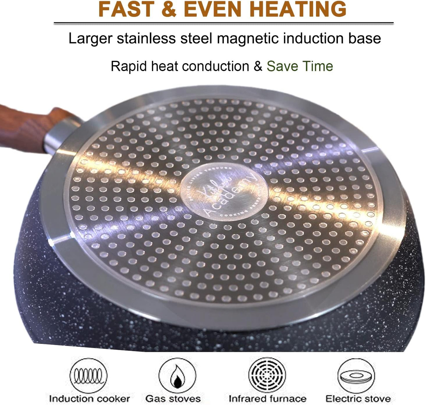 Kitchen Academy Induction Cookware Sets - 12 Piece Green Cooking Pan Set, Granite Nonstick Pots and Pans Set