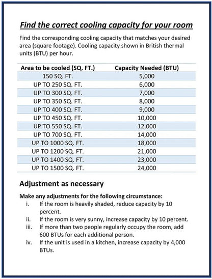 BLACK+DECKER 14,000 BTU Portable Air Conditioner with Heat and Remote Control, White