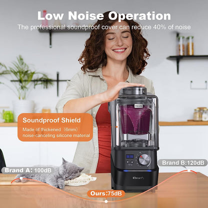 Kitchen Quiet Professional Blender: Vacuum Commercial Blender for Shakes and Smoothies - 56 Ounce Industrial Countertop Blender - 1500 Watt High Power Smoothie Blender with Guard, 29015 (Black)