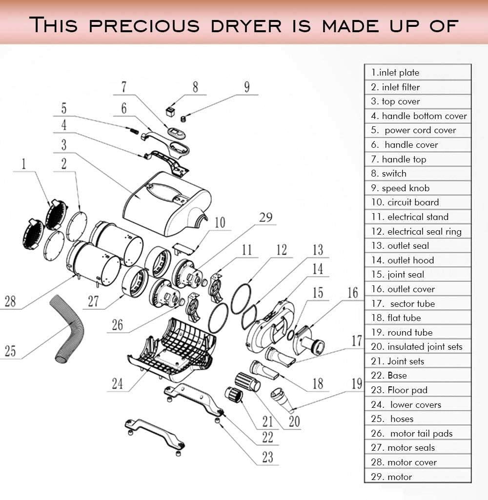 shernbao High Velocity Professional Dog Pet Grooming Hair Drying Force Dryer Blower 6.0HP (DHD-2400F)