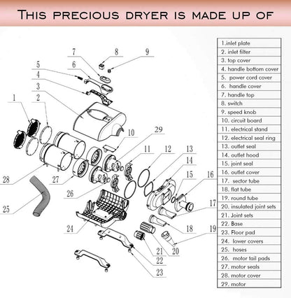shernbao High Velocity Professional Dog Pet Grooming Hair Drying Force Dryer Blower 6.0HP (DHD-2400F)